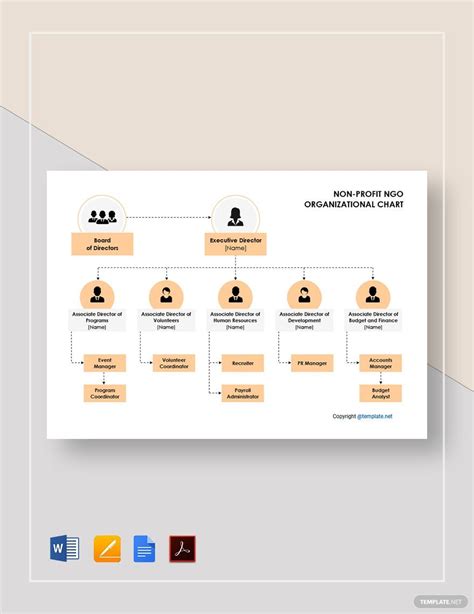 Free Non Profit Organizational Charts Template Download In Word