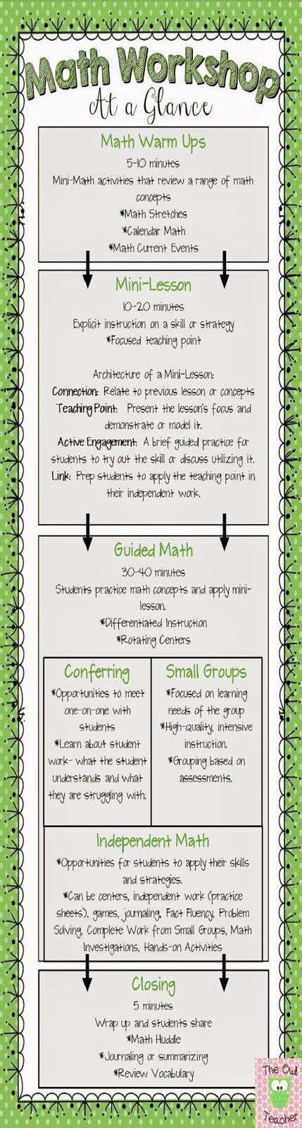 Easter math makes learning fun for kids with these 3 themed easter these differentiated worksheets cover converting fractions to decimals. Math Workshop in Action: Everything You Need to Know ...