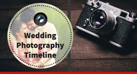 Check spelling or type a new query. Wedding Photography Timeline INFOGRAPHIC