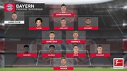¿Cómo jugará el FC Bayern München en la temporada 2020/21? | Bundesliga