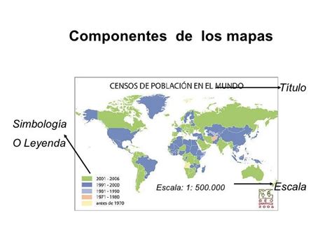 Qué Son Los Mapasf2003