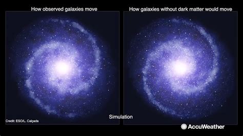 The dark galaxy dragonfly 44. Astronomers discover "ghostly" galaxy that contains no ...
