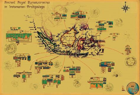 Sejarah Singkat Dan Lengkap Kerajaan Hindu Buddha Di Indonesia Idsejarah