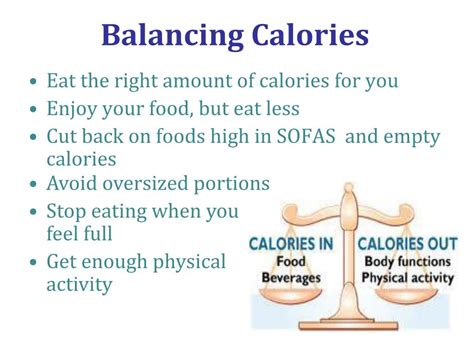 Ppt Build A Healthy Plate Powerpoint Presentation Free Download Id