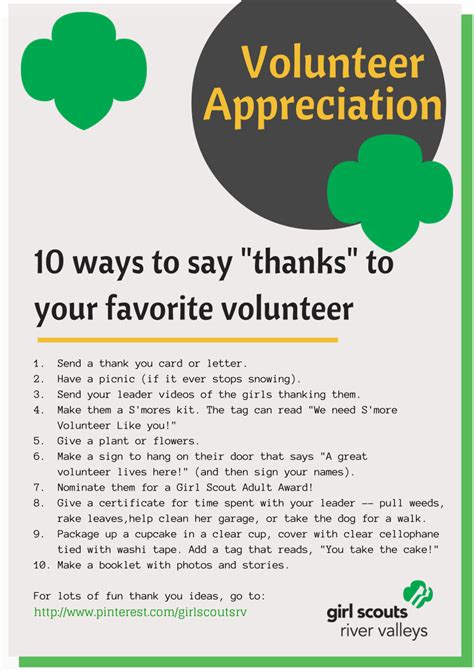 Volunteer Appreciation Ideas