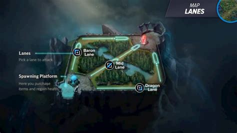 The wild rift map is a mostly abridged version of the league of legends map. League to Legends: Wild Rift beginners guide - Objective ...