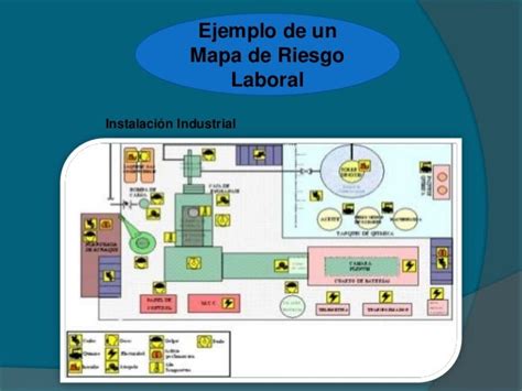 Mapa De Riesgos Laborales