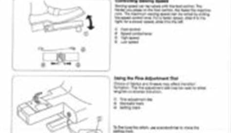 Elna 6003 Sewing Machine Instruction Manual