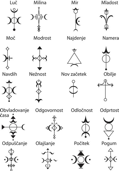 Magic Tattoo Symbols