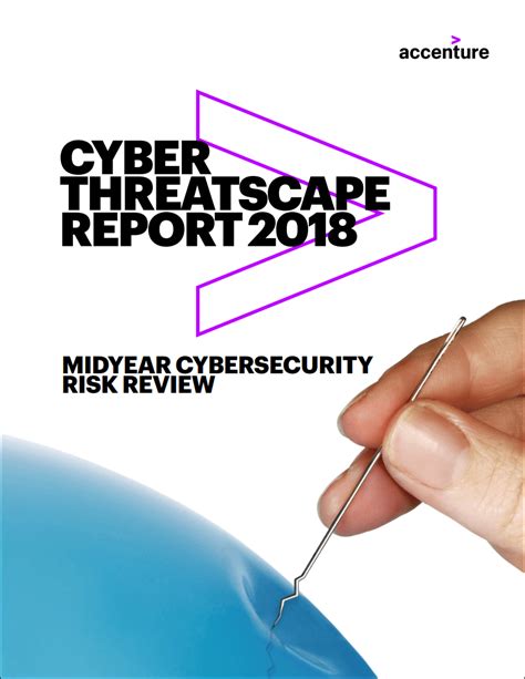 Cyber Threatscape Report 2018 Colombia Inteligente