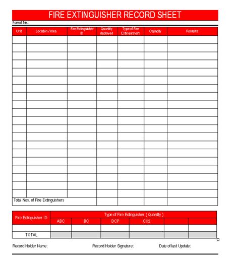 No obstruction to access, 3. Fire extinguisher inspection checklist template