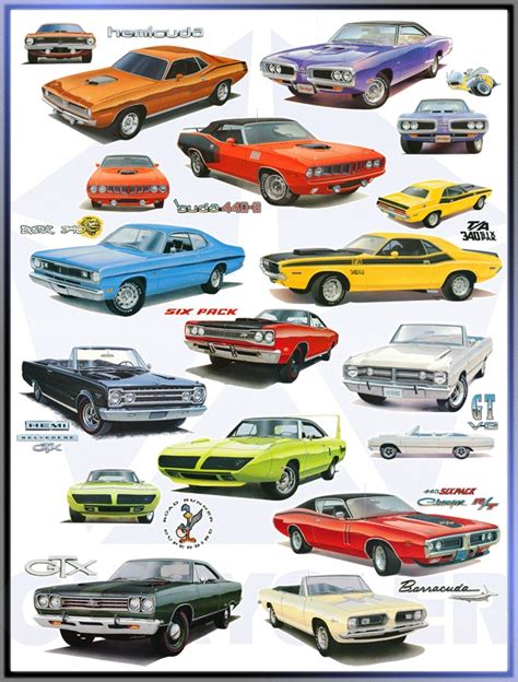 Maybe you would like to learn more about one of these? Mopar Muscle | SixPackTech.com