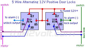 31 5 wire door lock relay diagram. Remote Keyless Entry - Dodge Cummins Diesel Forum