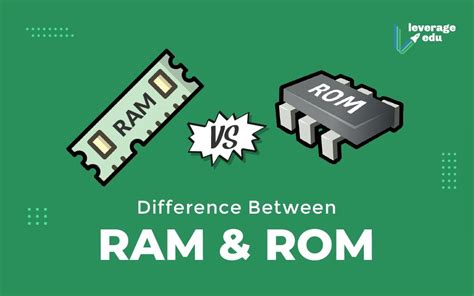 Find out the difference and what they do with crucial's guide. What is the Difference Between RAM and ROM? - Leverage Edu