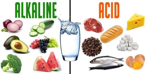 Your Local Alkaline Water Source In Texas Trubalancewater Alkaline Diet Alkaline Diet