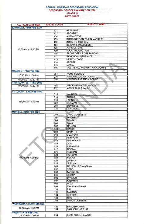 Cbse Class 10 Board Exam Date Sheet 2020 Pdf Download