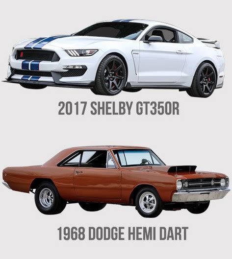 Vote Now In The 2020 Muscle Car Match Ups Old School Vs New School