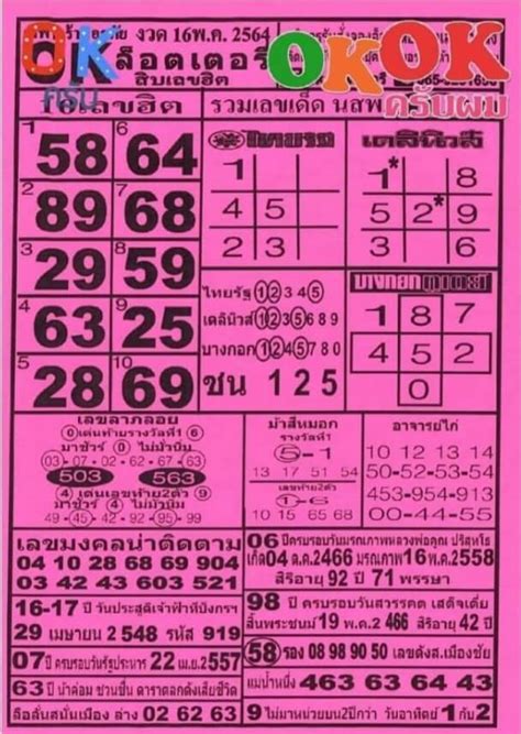 วิธีการตรวจหวย งวดล่าสุด ง่ายๆ เพียงพิมพ์ url ที่เบราว์เซอร์ของท่านดังนี้ lottery.co.th#ตามด้วยเลขสลากทั้งหกหลัก ยกตัวอย่างเช่น lottery.co.th#123456 (กรณีตรวจหลาย. หวยOKลอตเตอรี่ 16/5/64 อัพเดทล่าสุด! เลขดัง 10 อันดับเลข ...