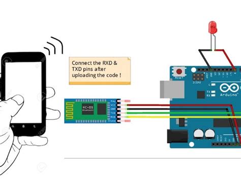 Bluetooth Control Leds Arduino Project Hub