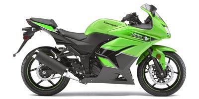 In malaysia, the bike priced at rm22,000 and available in winter edition, and green. 2011 Kawasaki EX250JBFA Ninja 250R Prices and Values ...