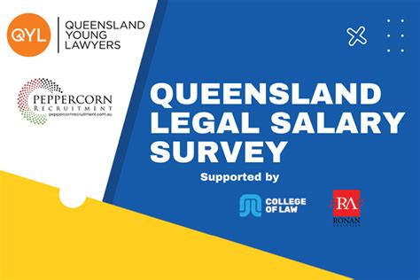 Queensland Legal Salary Survey