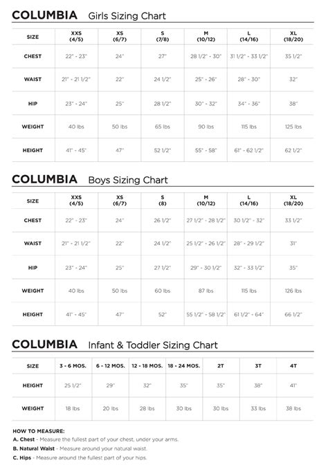 How do you measure for columbia gloves. Columbia Women S Gloves Size Chart - Images Gloves and ...