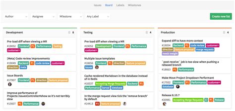 Gitlab Develops Project Management Tool Issue Board To Counter Github
