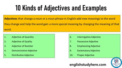 Adjectives Archives English Study Here