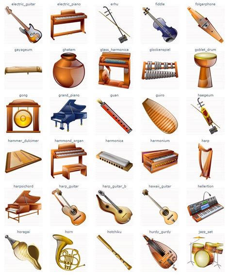 Виды Музыкальных Инструментов С Картинками И Названиями Telegraph