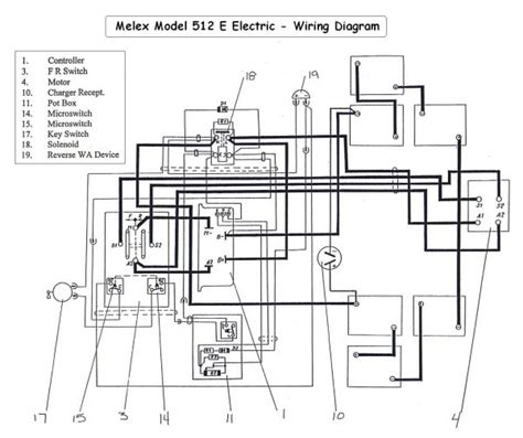 Yamaha G2 Wiring Car Wiring Diagram
