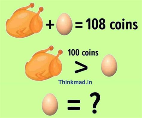 From the interpretation of the puzzle above, you can 20+ 16= ? If Chicken and Egg cost is 108 coins then what is the of ...