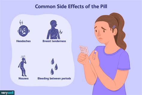Hormonal contraceptive side effects