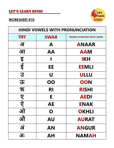 Hindi Vowels Worksheet Learn Hindi Hindi Alphabet Hindi Words The