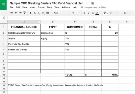 Cbc Breaking Barriers Film Fund Guidelines