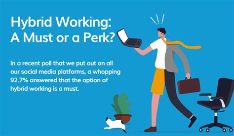 Hybrid Working: A Must or a Perk? - Keepmeposted