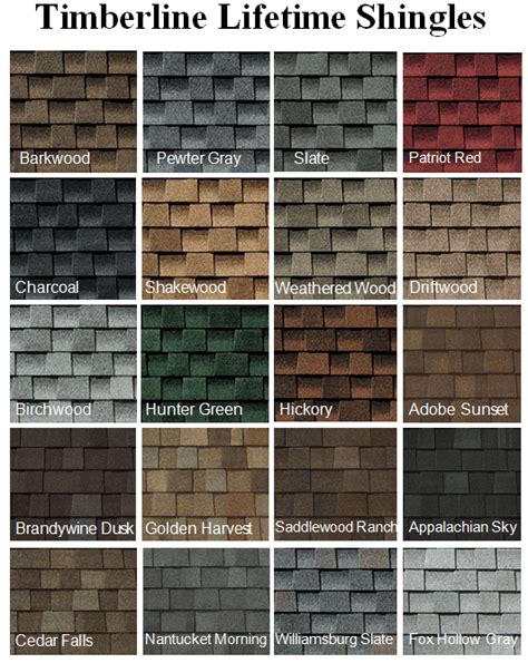 Semper fi roofing is your premier milwaukee roofer for your installation & repair needs. Roof Shingle Colors - How to Pick the Best Asphalt Shingle ...