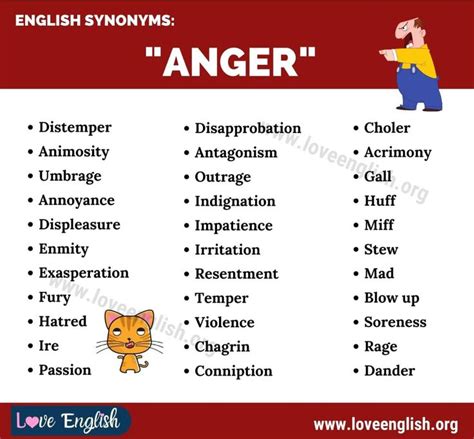 Another Word For Anger Interesting List Of 33 Anger Synonyms Love