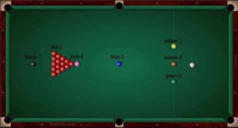 What Is The Difference Among Pool Billiards And Snooker