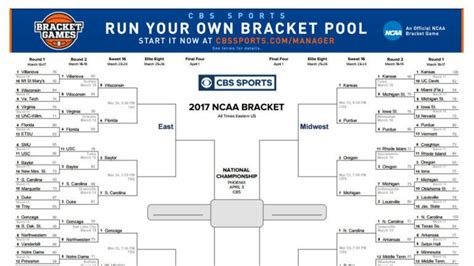 2017 Ncaa Tournament Updated Sweet 16 Printable Bracket For March