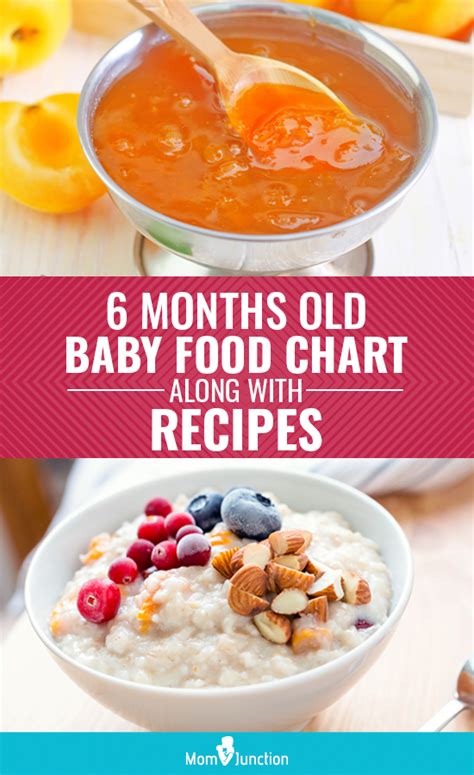 Did you just spot your baby's first tooth? 6-Month-Old Baby's Food Chart And Recipes
