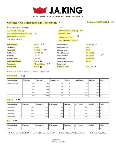 Detail Calibration Certificate Template Koleksi Nomer 12