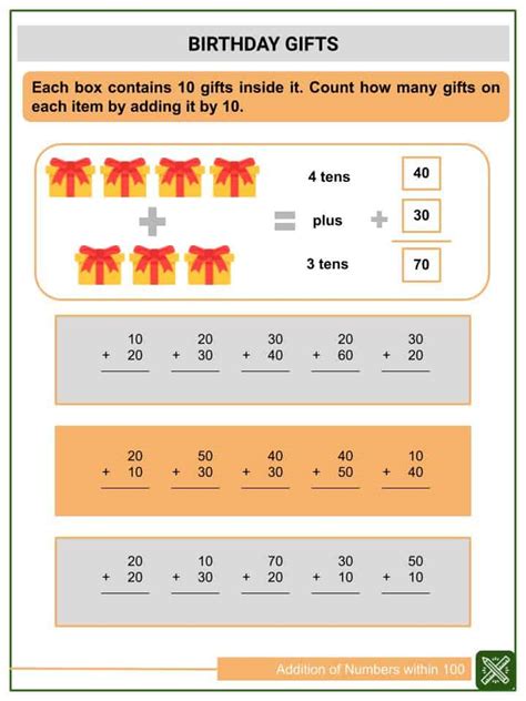 Addition of Numbers within 100 Worksheets | Helping With Math