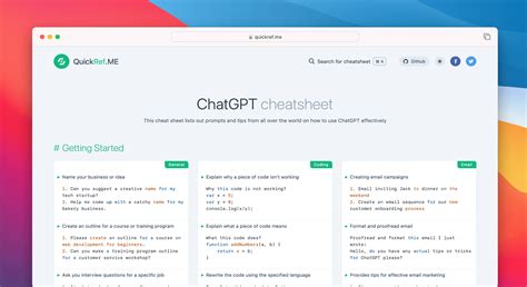 This Cheat Sheet Lists Out Prompts And Tips On How To Use ChatGPT