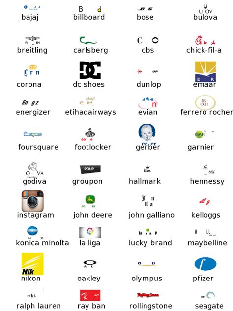 Hay variedad de niveles a desbloquear, en los que tendrás que acertar el nombre correcto de las marcas que se presentan. Logo Quiz - Respostas | Fórum AndroidPIT