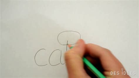 Comment Dessiner Un Chat à Partir Du Mot Chat - Tuto facile : Dessinez un chat à partir du mot "cat" - YouTube
