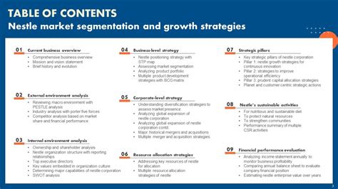 Nestle Market Segmentation And Growth Strategies Powerpoint