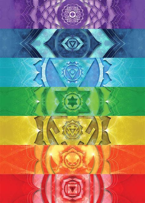 7 Chakras Poster Picture Metal Print Paint By Venaluz Displate