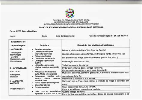 Plano De Atendimento Educacional Especializado Para Alunos Com Autismo