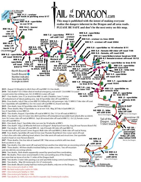 Tail Of The Dragon Map Map Of The United States