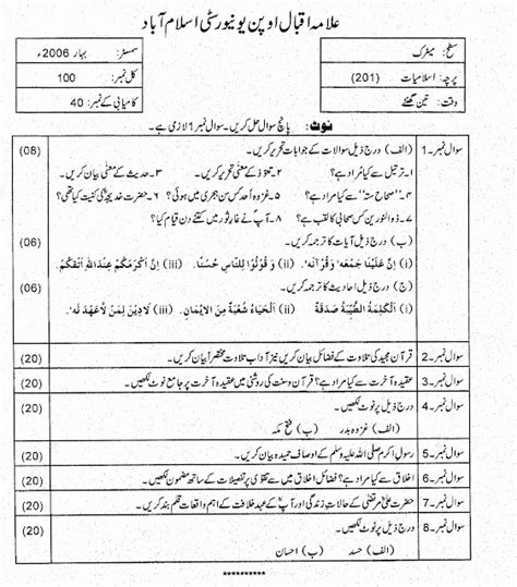 Allama Iqbal Open University Aiou Old Papers
